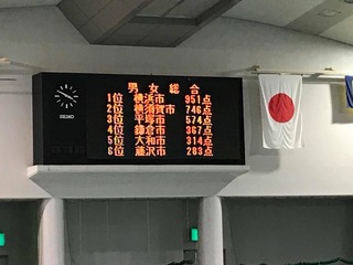 E328623D-13AB-4D4C-9FDE-19179E61299E.jpeg